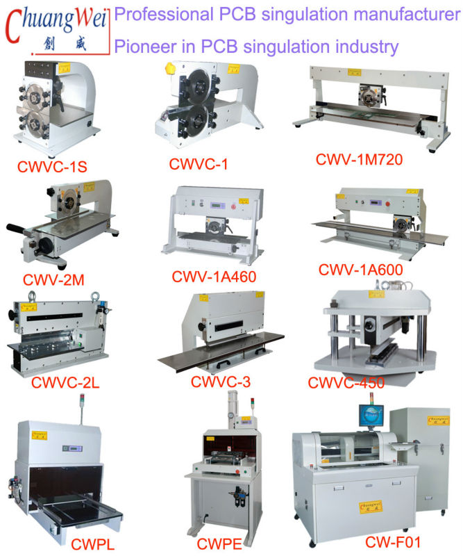 PCB-de separatormachine van singulation Engelse PCB, de depaneling machine list.jpg van PCB